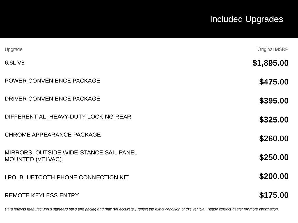 New 2025 Chevrolet Express 3500 w/ Power Convenience Package image 4
