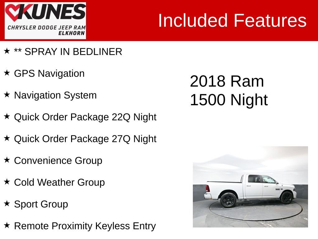 Used 2018 RAM 1500 Sport w/ Sport Premium Group image 3