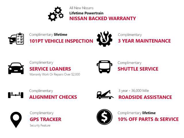 Certified 2023 Nissan Altima 2.5 SV image 9