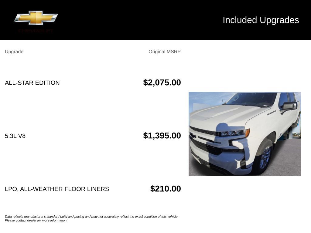 Used 2020 Chevrolet Silverado 1500 RST w/ All-Star Edition RWD image 5