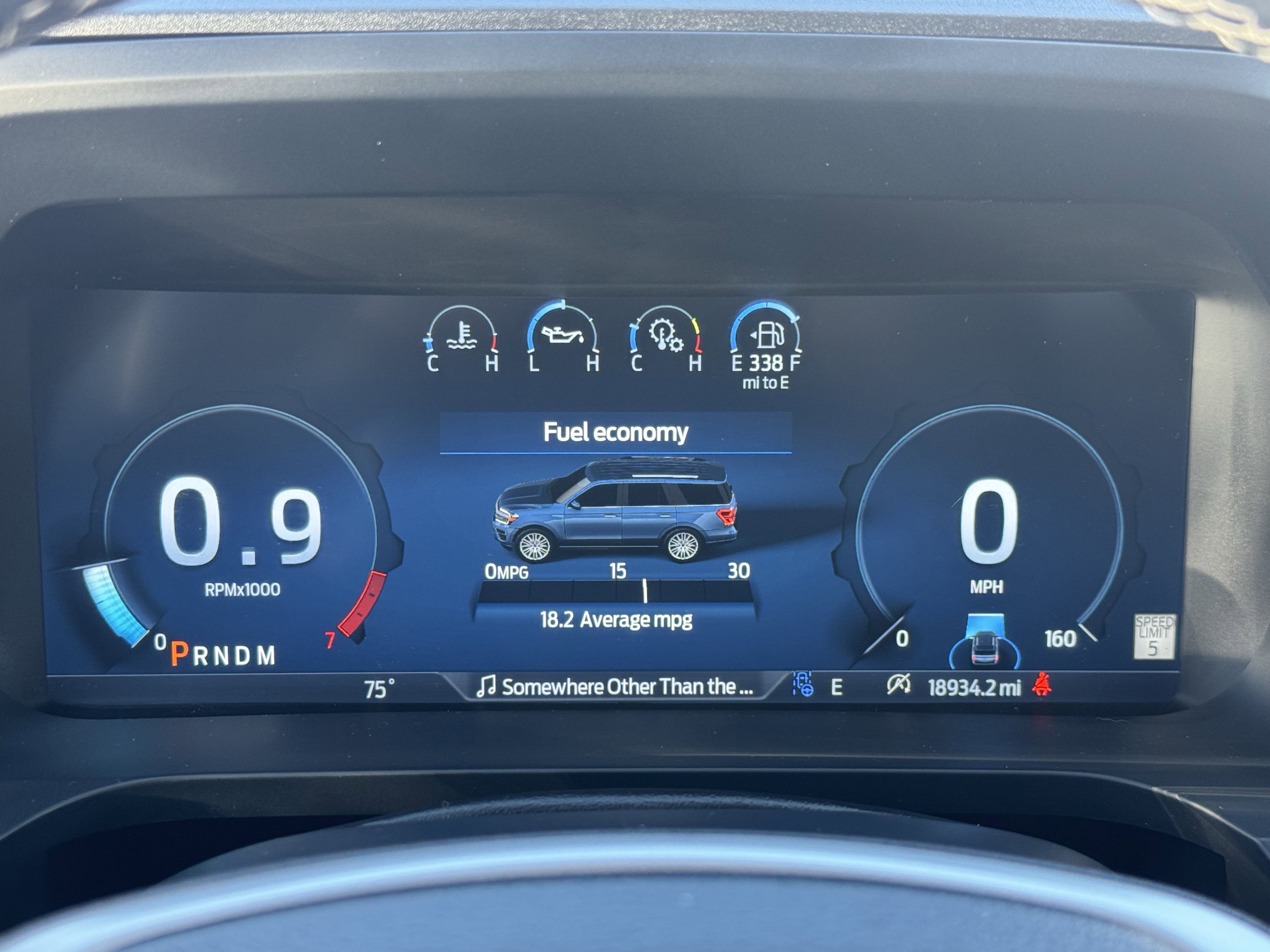 Used 2024 Ford Expedition Limited image 19