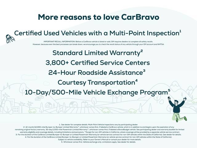 Certified 2026 Chevrolet Equinox ACTIV w/ Convenience Package III AWD/4WD image 2
