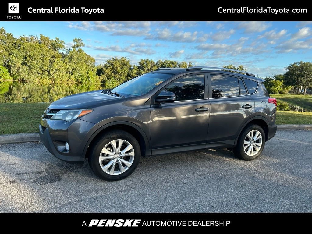 Used 2015 Toyota RAV4 Limited