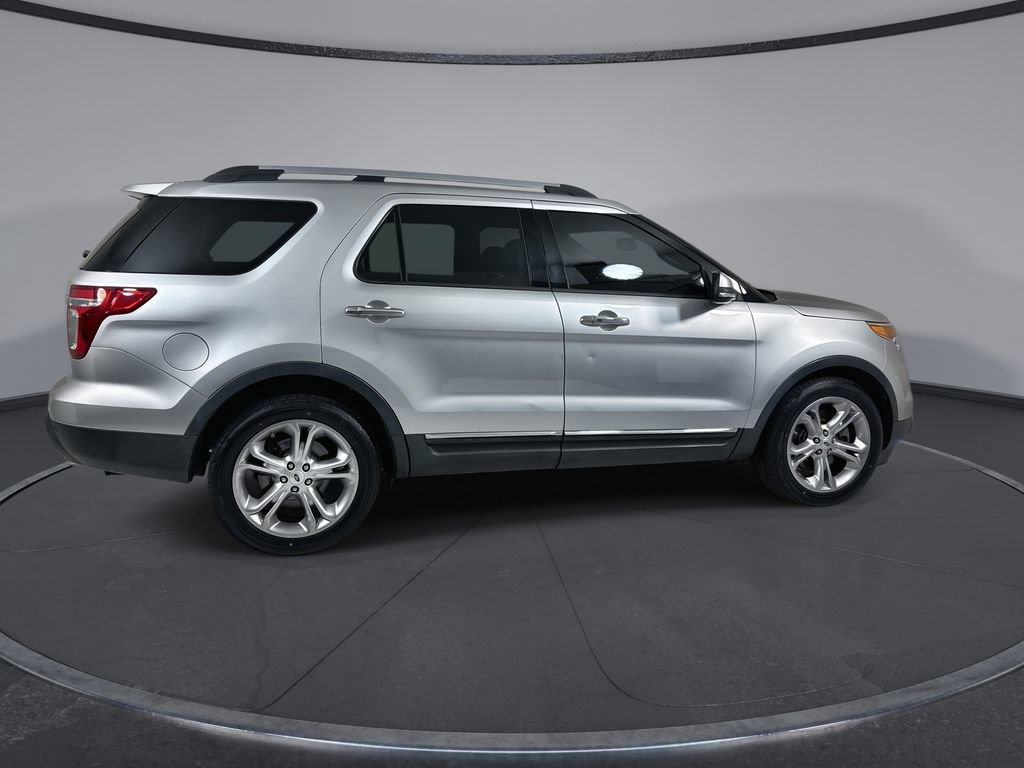 Used 2015 Ford Explorer Limited FWD image 9