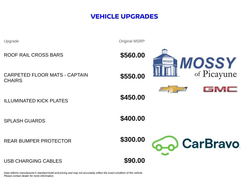 Used 2025 Nissan Armada Platinum RWD image 13