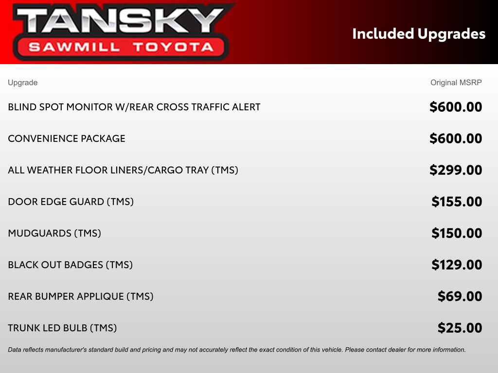 Used 2024 Toyota Camry SE w/ Convenience Package image 4