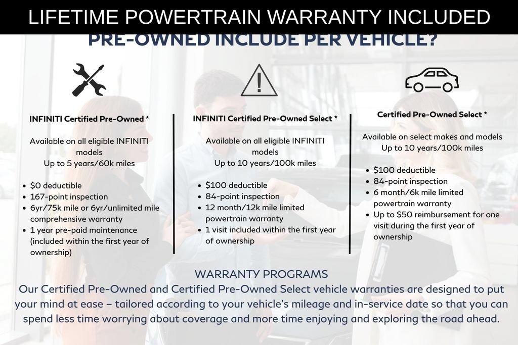 Used 2024 BMW 430i xDrive Coupe w/ Premium Package AWD/4WD image 41