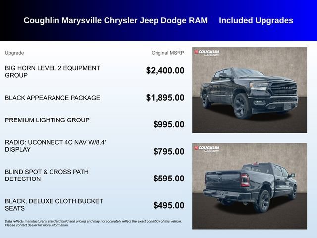 Used 2019 RAM 1500 Big Horn image 3