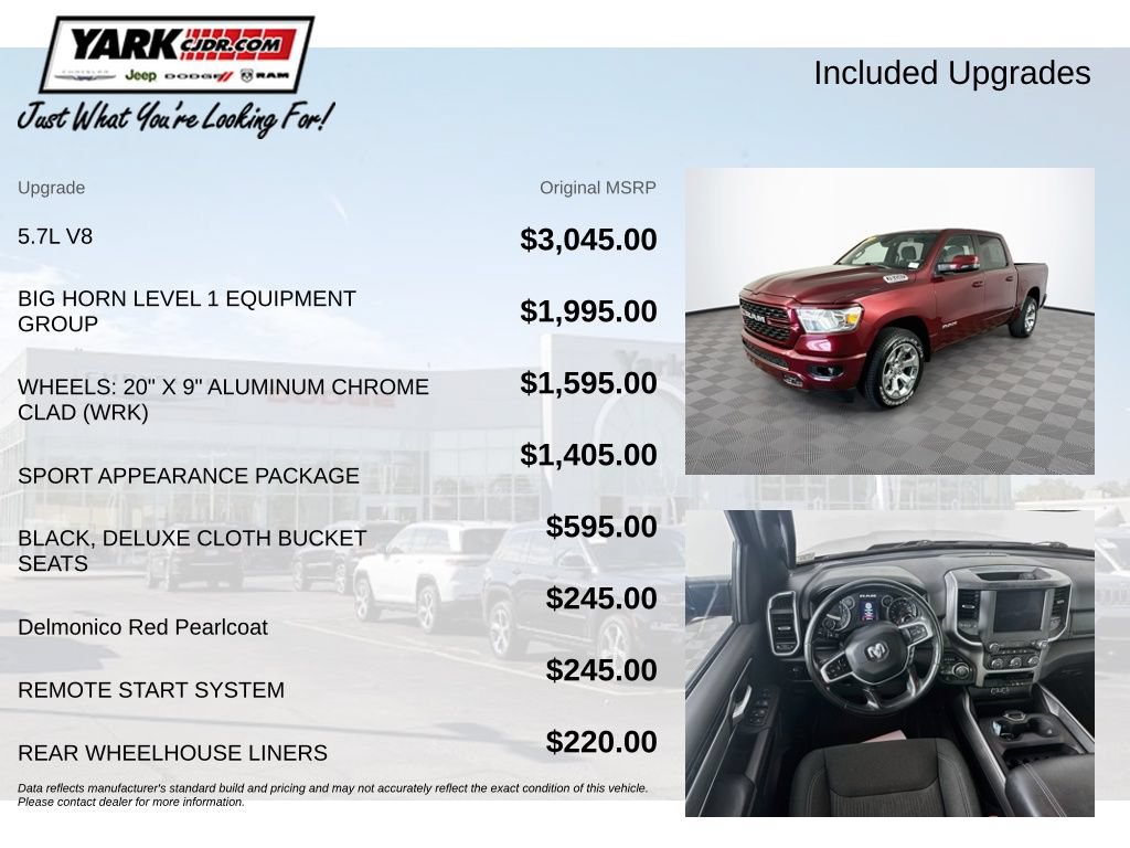 Certified 2023 RAM 1500 Big Horn AWD/4WD image 5
