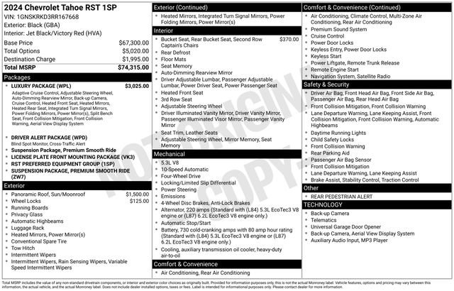Certified 2024 Chevrolet Tahoe RST w/ Luxury Package image 32