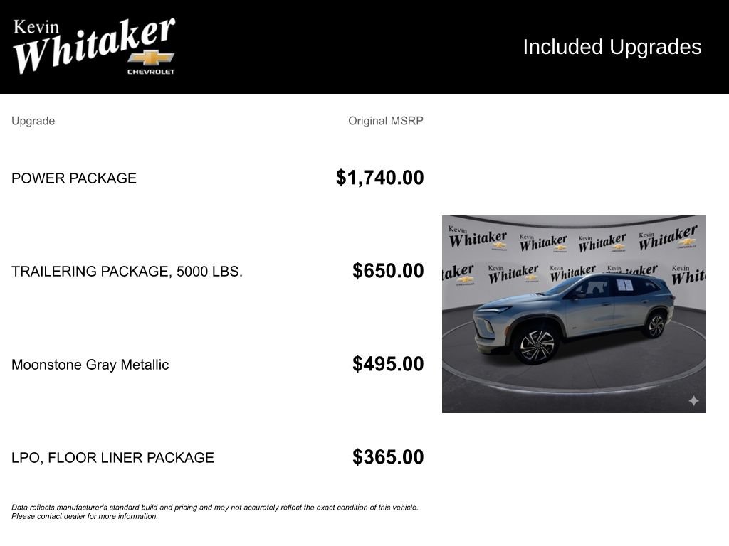 Certified 2025 Buick Enclave Sport Touring w/ Power Package FWD image 34