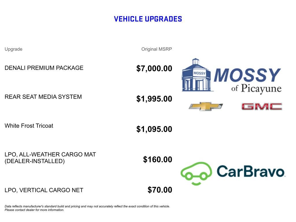 Certified 2021 GMC Yukon Denali w/ Denali Premium Package RWD image 12
