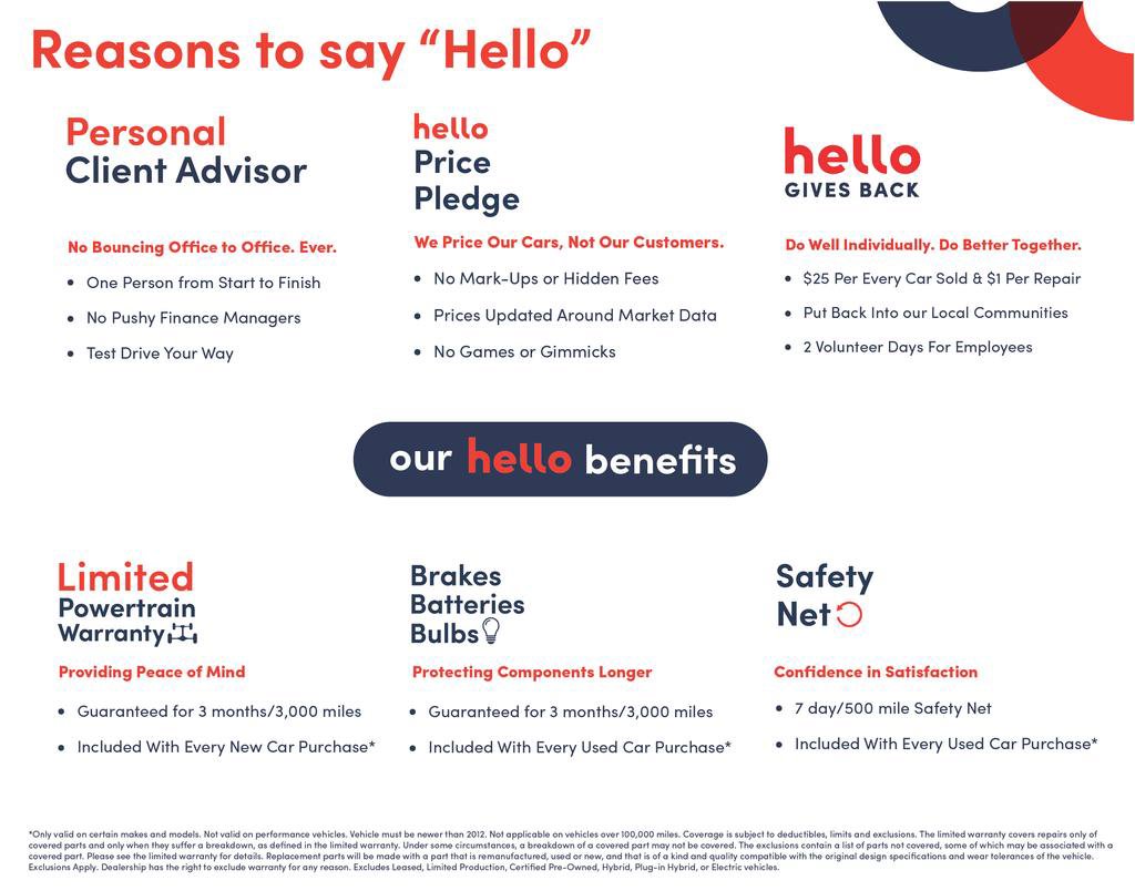 Used 2018 Ford C-MAX Titanium w/ Equipment Group 301A FWD image 2