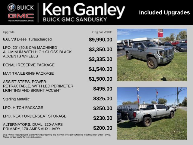 Used 2025 GMC Sierra 2500 Denali w/ Denali Reserve Package AWD/4WD image 5