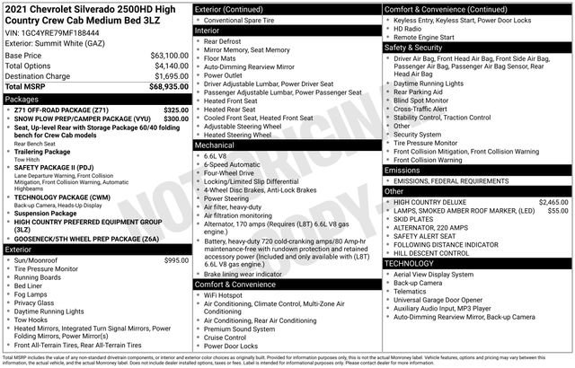 Used 2021 Chevrolet Silverado 2500 High Country w/ Z71 Off-Road Package image 2