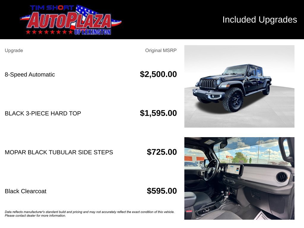 Used 2024 Jeep Gladiator Sport AWD/4WD image 22