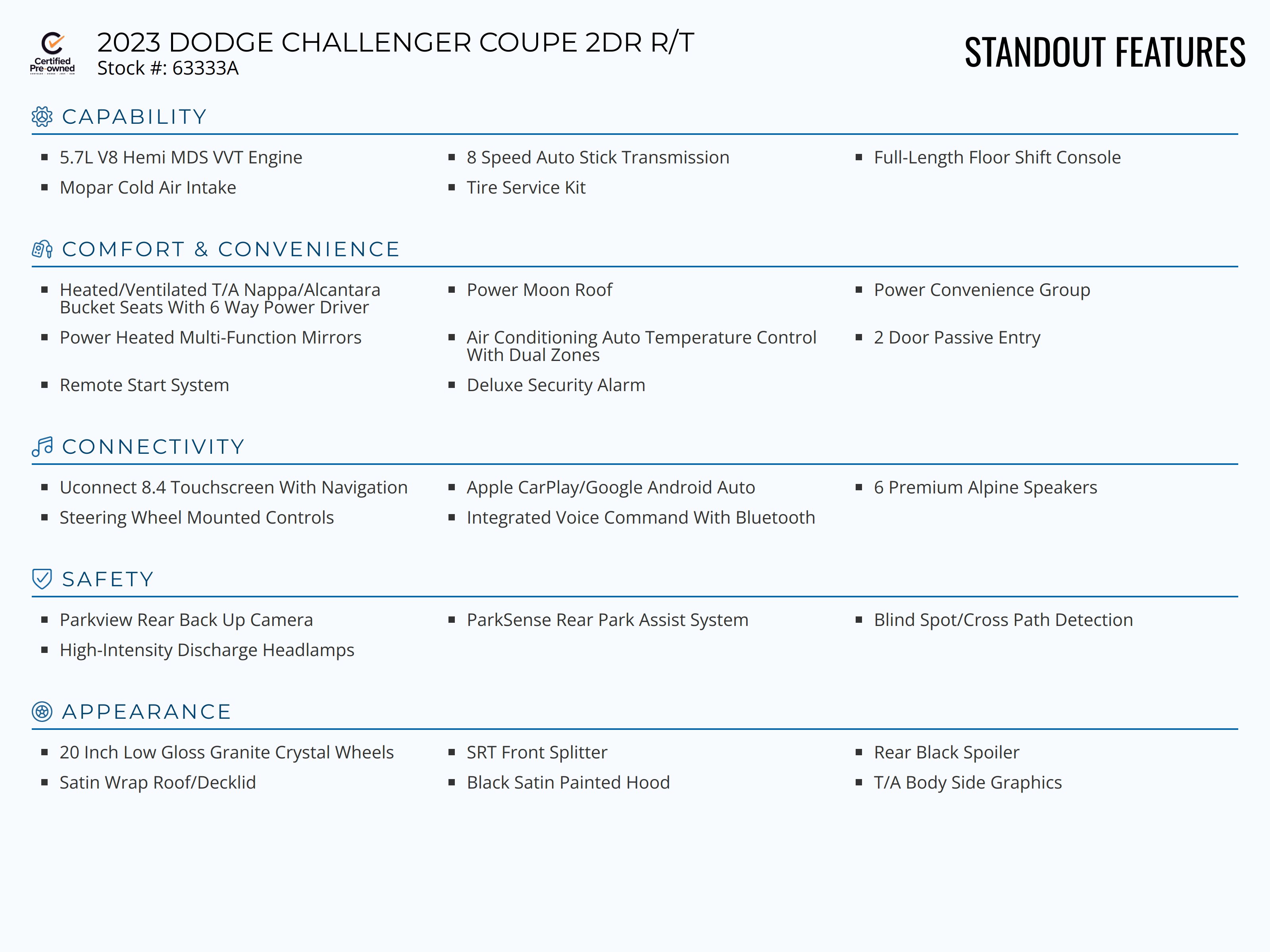 Certified 2023 Dodge Challenger R/T w/ T/A Package image 2