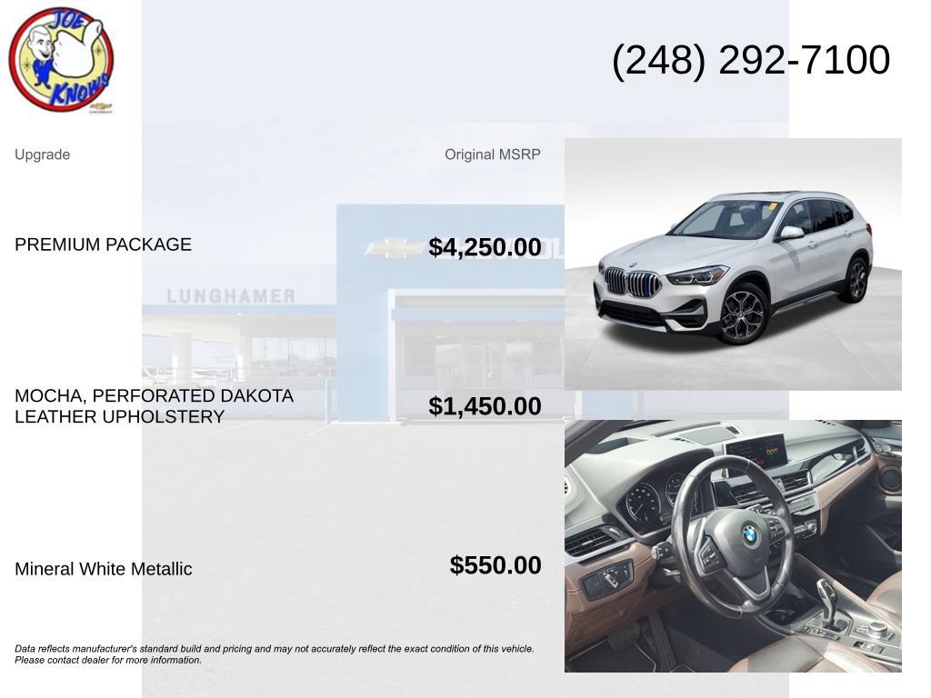 Used 2021 BMW X1 xDrive28i AWD/4WD image 5
