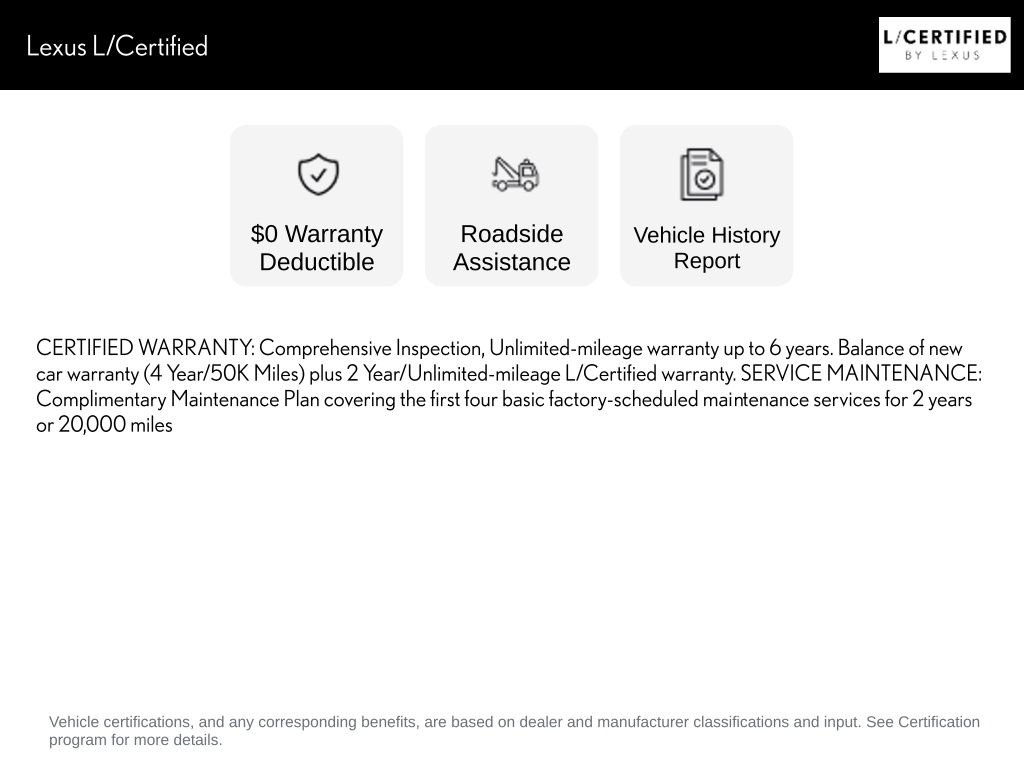 Certified 2022 Lexus UX 250h w/ Premium Package image 31