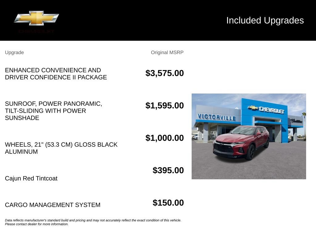 Certified 2020 Chevrolet Blazer RS FWD image 5