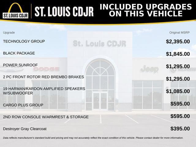 Used 2022 Dodge Durango SRT w/ Technology Group AWD/4WD image 2