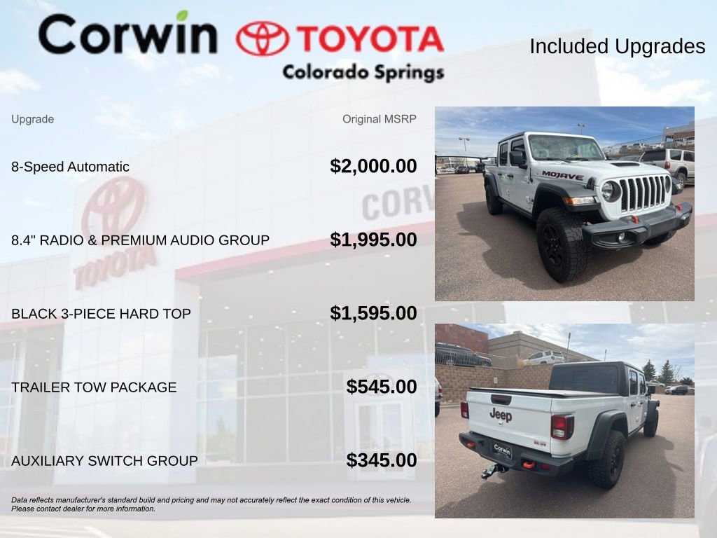 Used 2021 Jeep Gladiator Mojave image 8