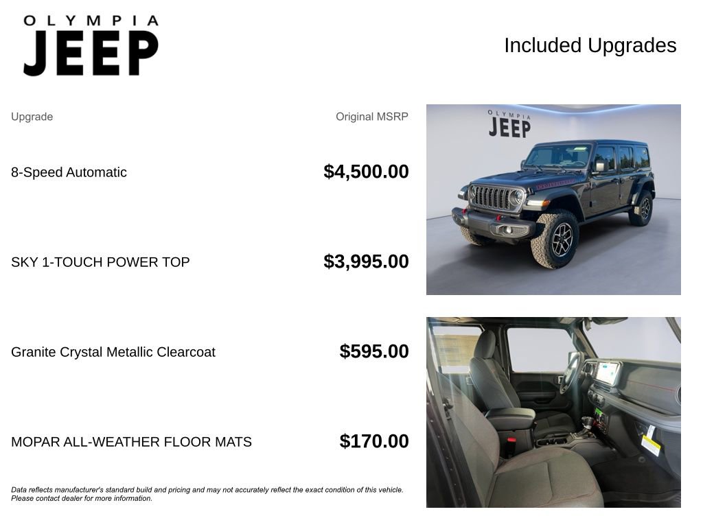 New 2025 Jeep Wrangler Unlimited Rubicon image 4