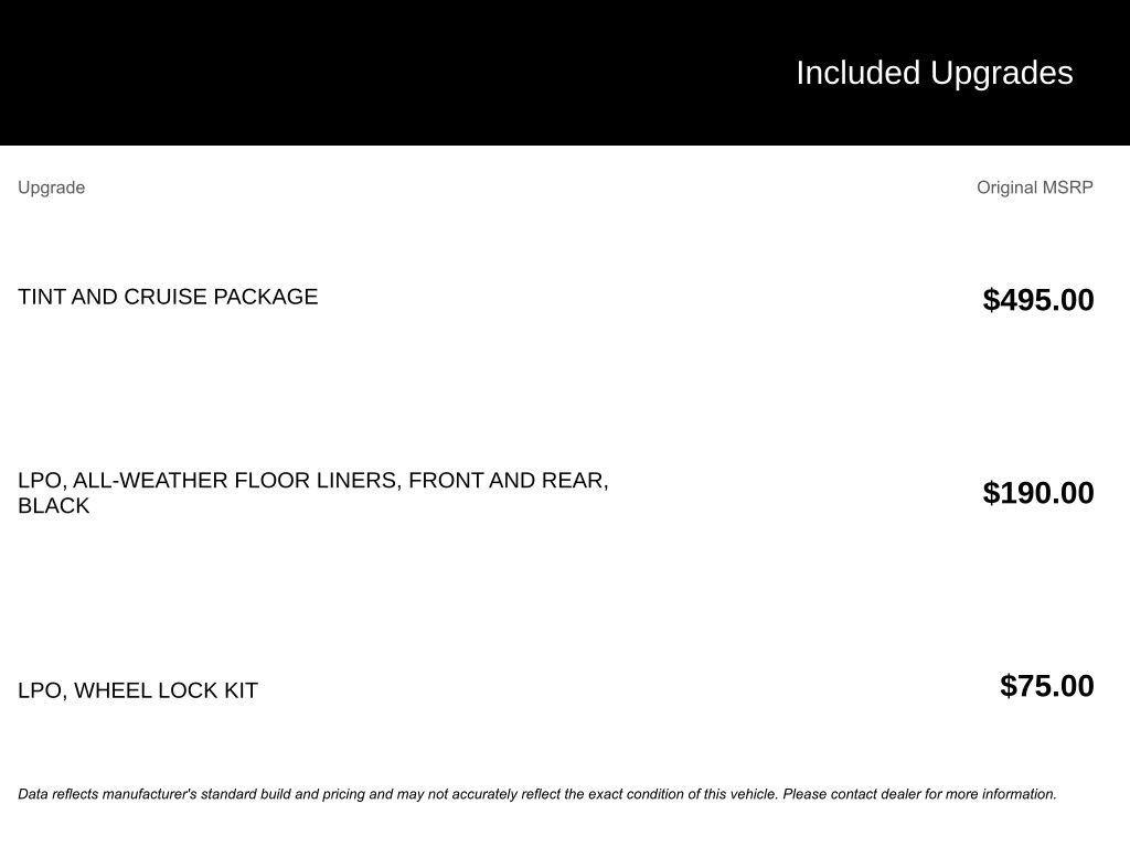 Used 2020 Chevrolet Trax LS w/ Tint and Cruise Package image 3