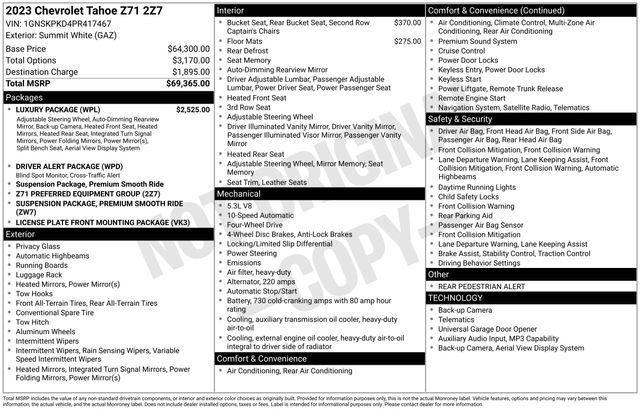 Used 2023 Chevrolet Tahoe Z71 w/ Luxury Package
