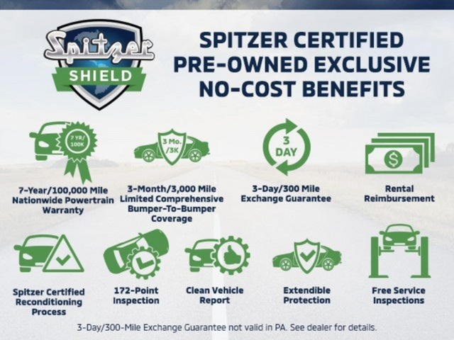 Used 2022 Kia Telluride EX FWD image 5