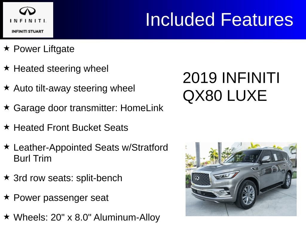 Certified 2019 INFINITI QX80 Luxe image 4