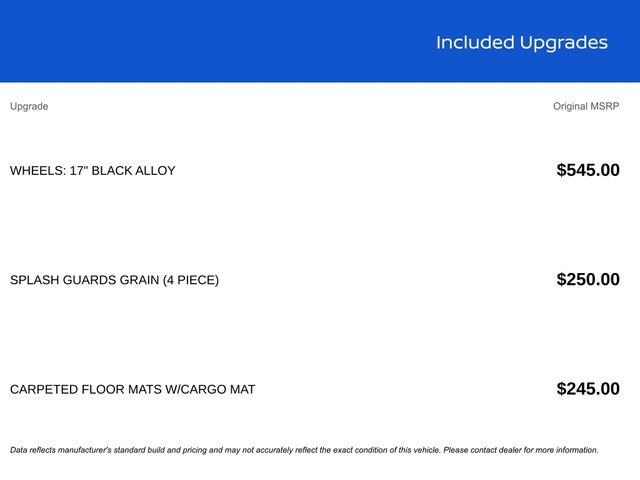 Certified 2024 Nissan Kicks SR image 17