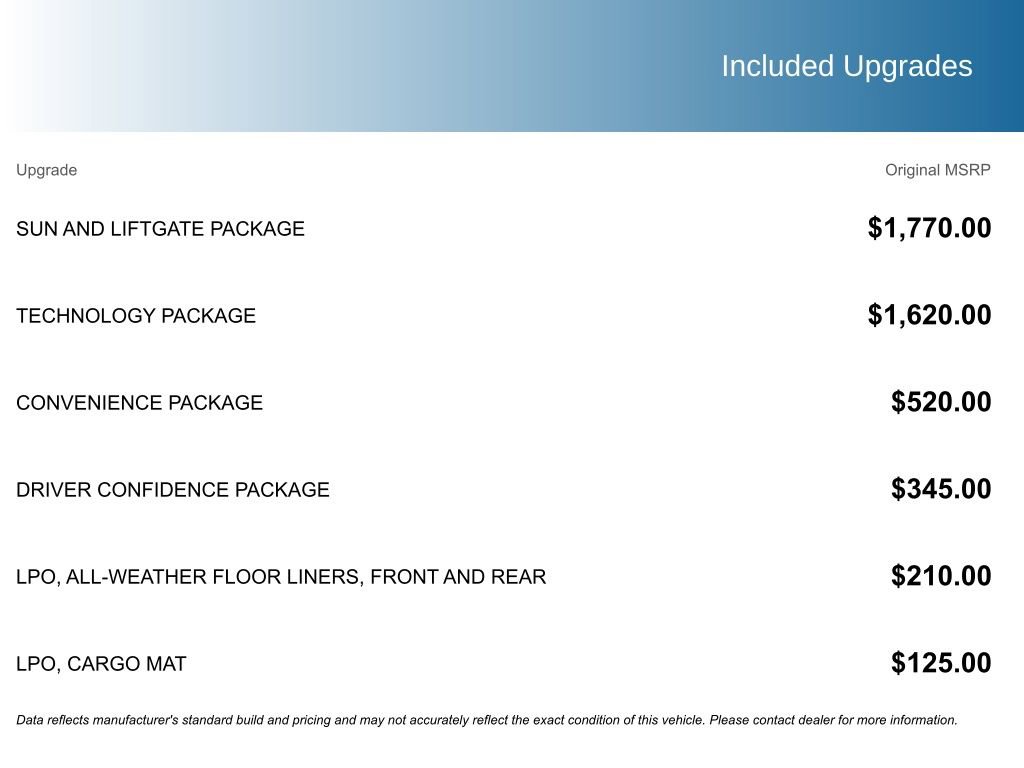 Used 2023 Chevrolet TrailBlazer ACTIV w/ Sun and Liftgate Package image 5