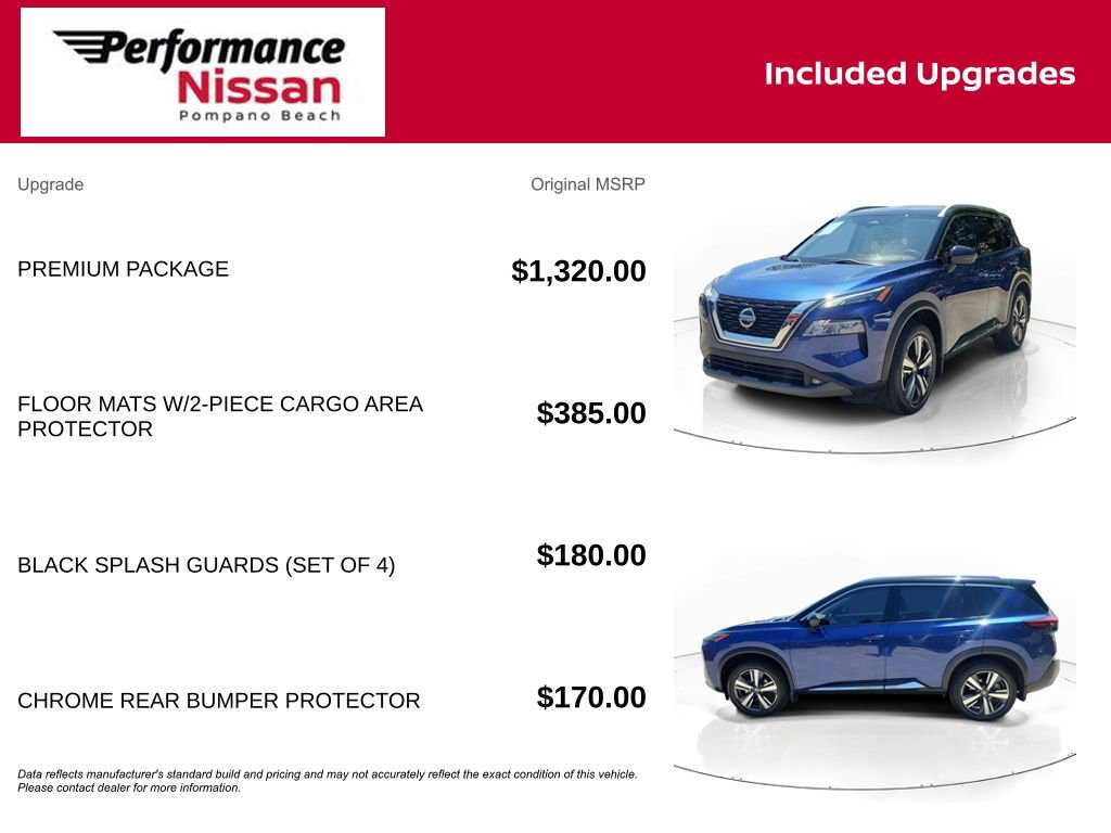Used 2021 Nissan Rogue SL w/ Premium Package FWD image 7