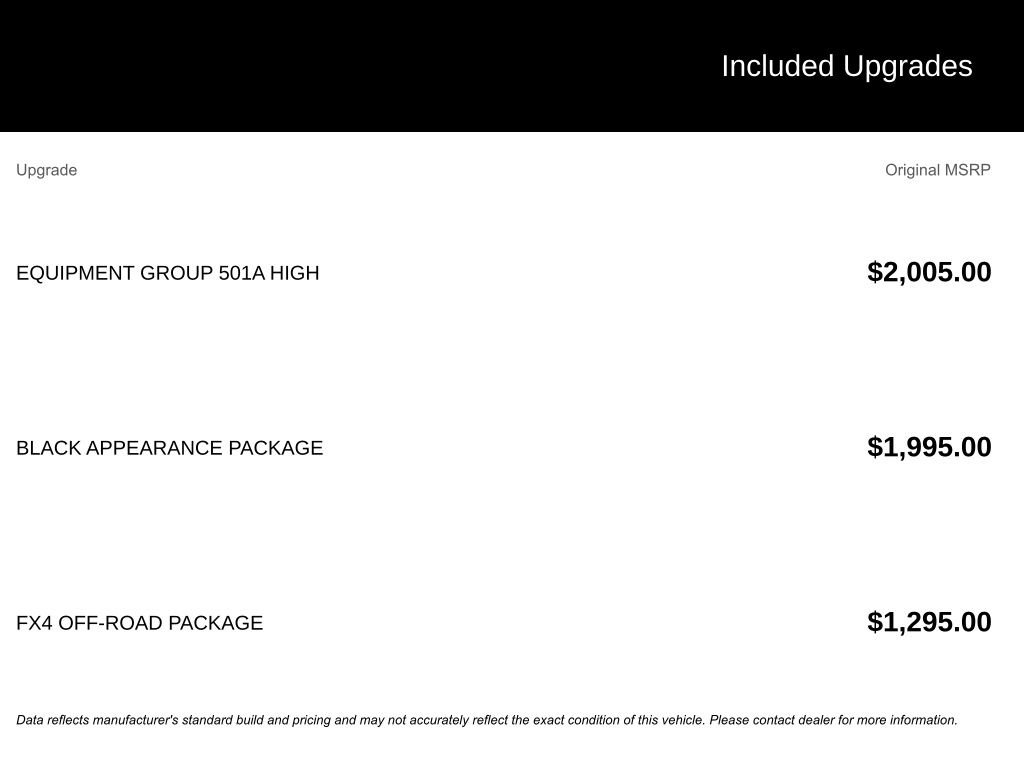 Used 2023 Ford Ranger Lariat w/ Equipment Group 501A High image 5