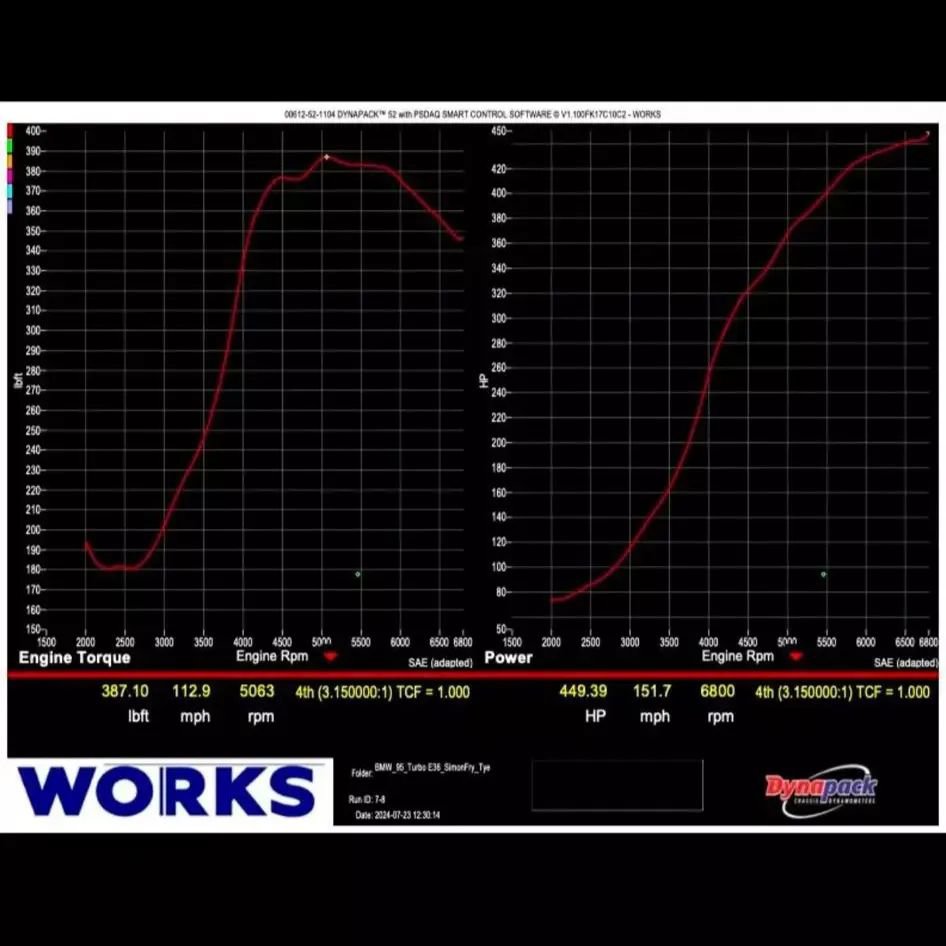 Used 1995 BMW M3 Coupe image 15