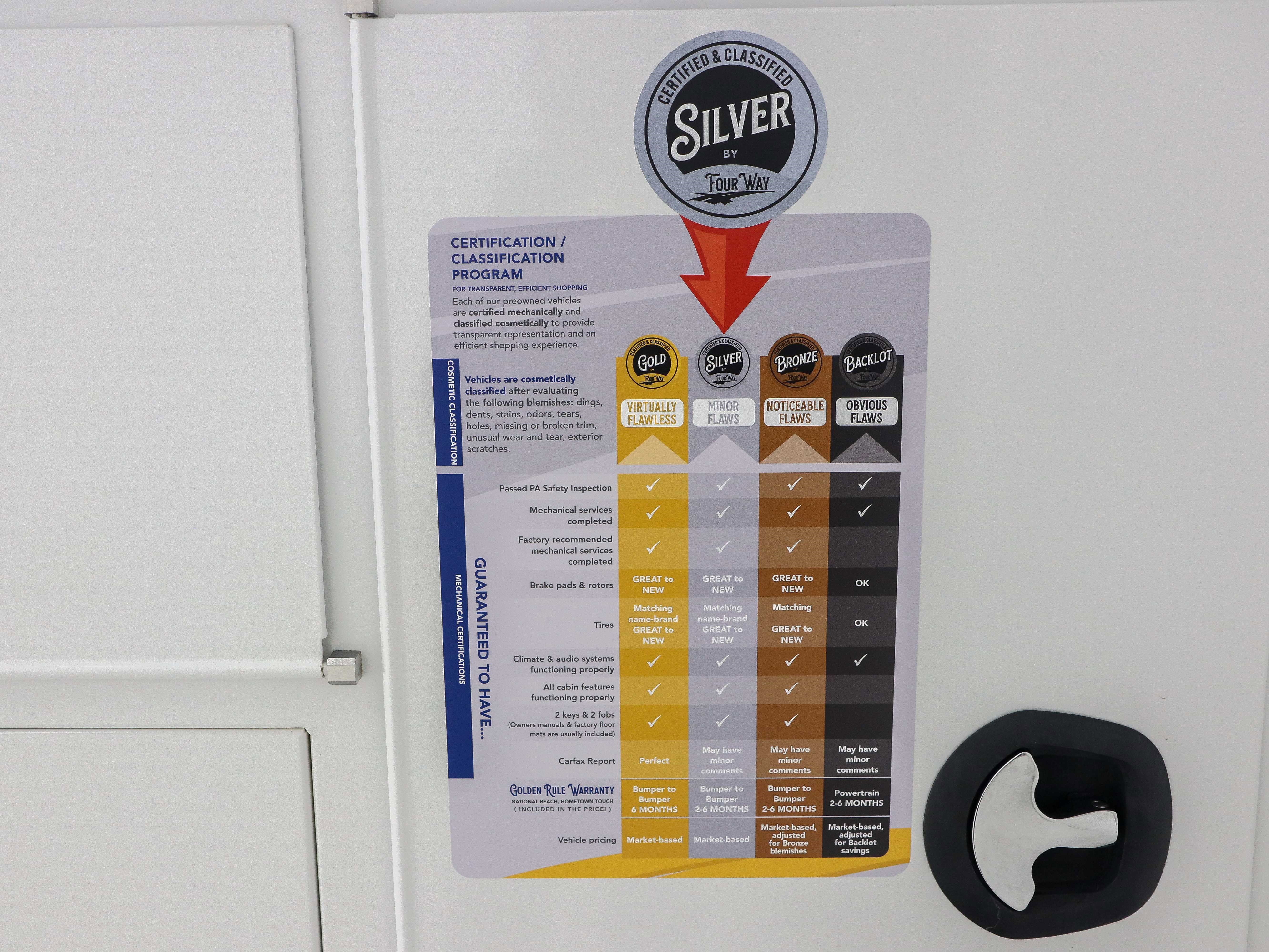 Used 2024 Chevrolet Silverado 2500 LT w/ Convenience Package image 37