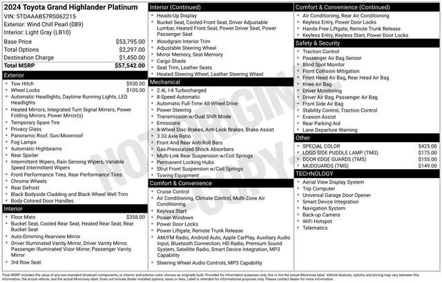 Used 2024 Toyota Grand Highlander AWD image 7