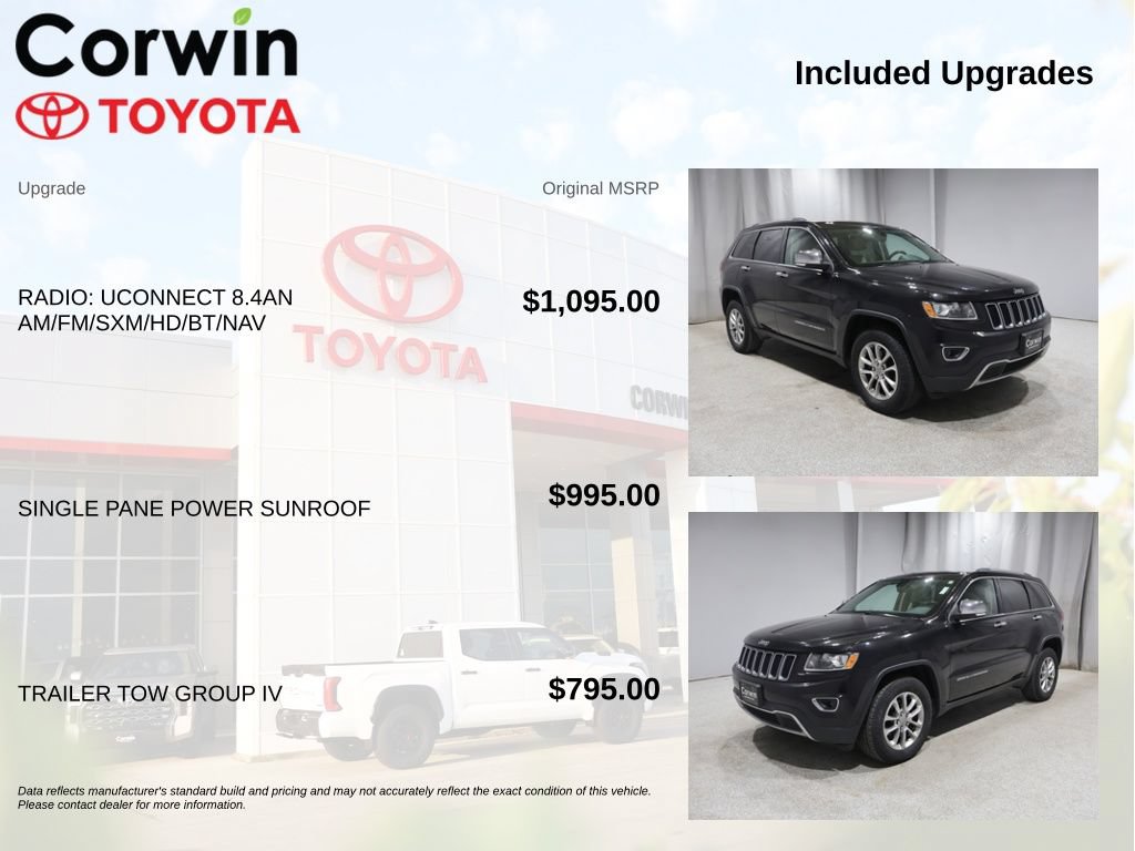 Used 2014 Jeep Grand Cherokee Limited w/ Trailer Tow Group IV AWD/4WD image 4
