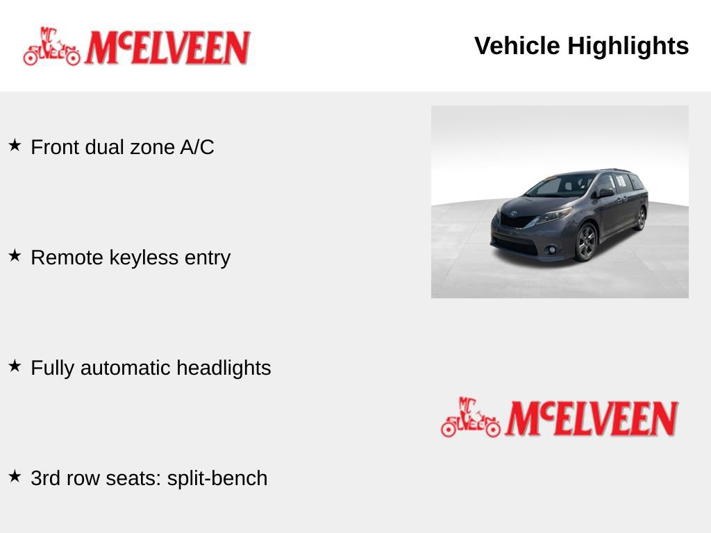 Used 2017 Toyota Sienna SE Premium FWD image 6