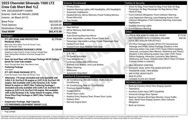 Used 2023 Chevrolet Silverado 1500 LTZ AWD/4WD image 20