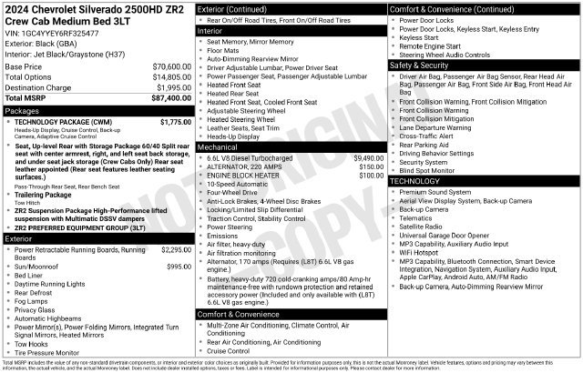 Certified 2024 Chevrolet Silverado 2500 ZR2 w/ Technology Package AWD/4WD image 10