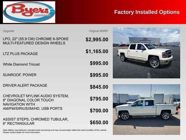 Used 2014 Chevrolet Silverado 1500 LTZ Z71 w/ LTZ Plus Package AWD/4WD image 10