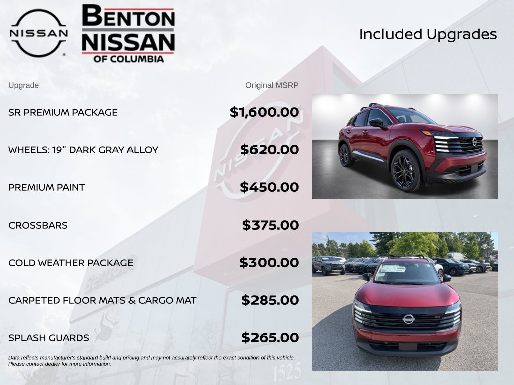 New 2027 Nissan Kicks SR w/ SR Premium Package FWD image 7