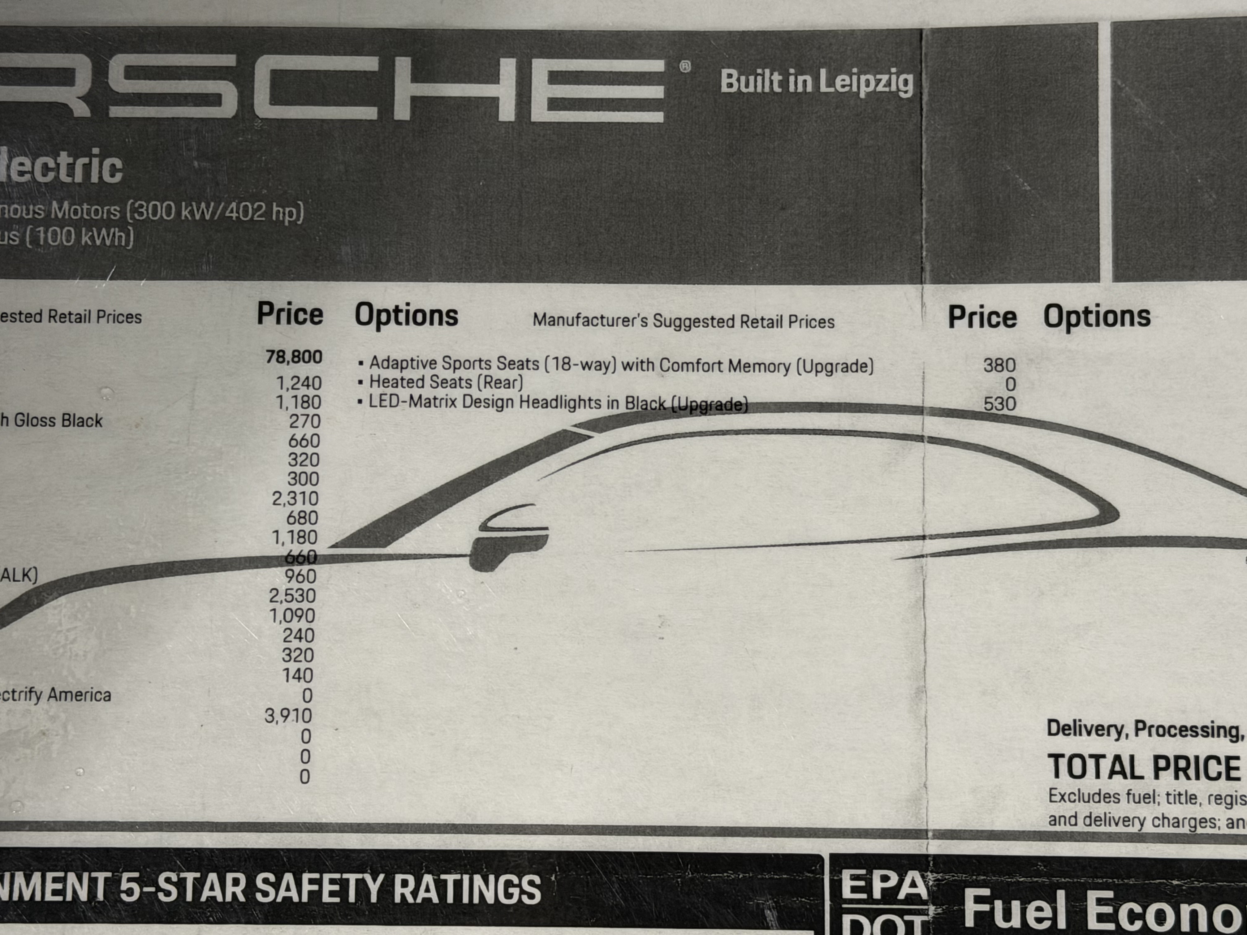 Certified 2025 Porsche Macan 4 Electric AWD/4WD image 66