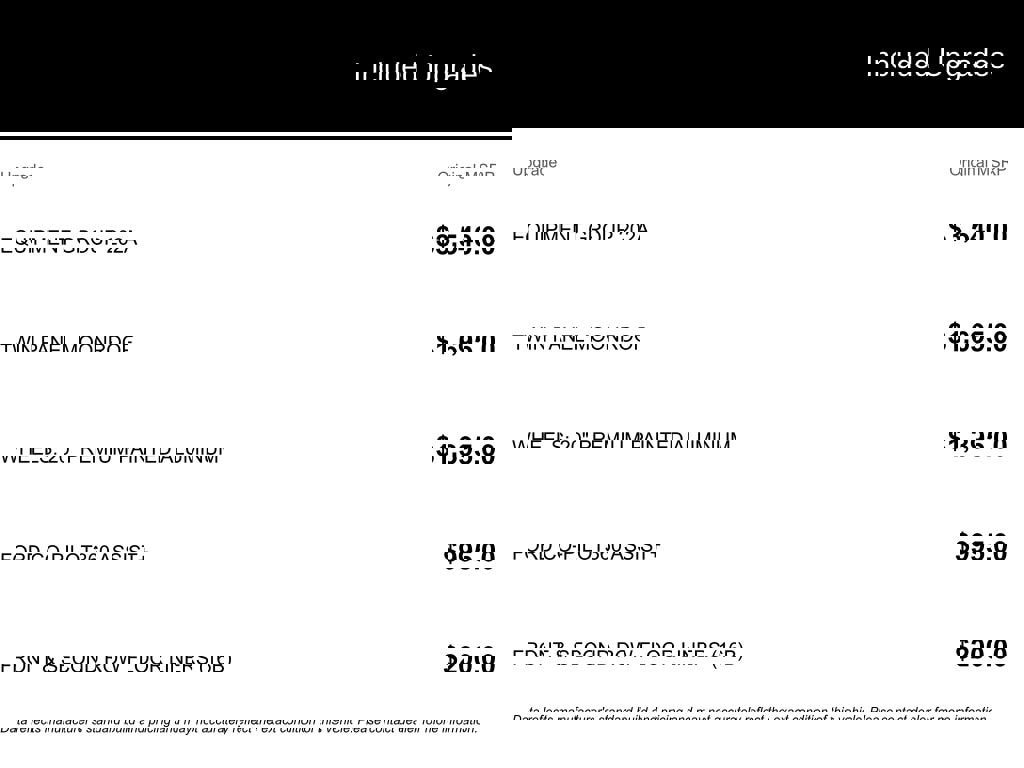 Used 2023 Ford Explorer XLT w/ Equipment Group 202A image 12