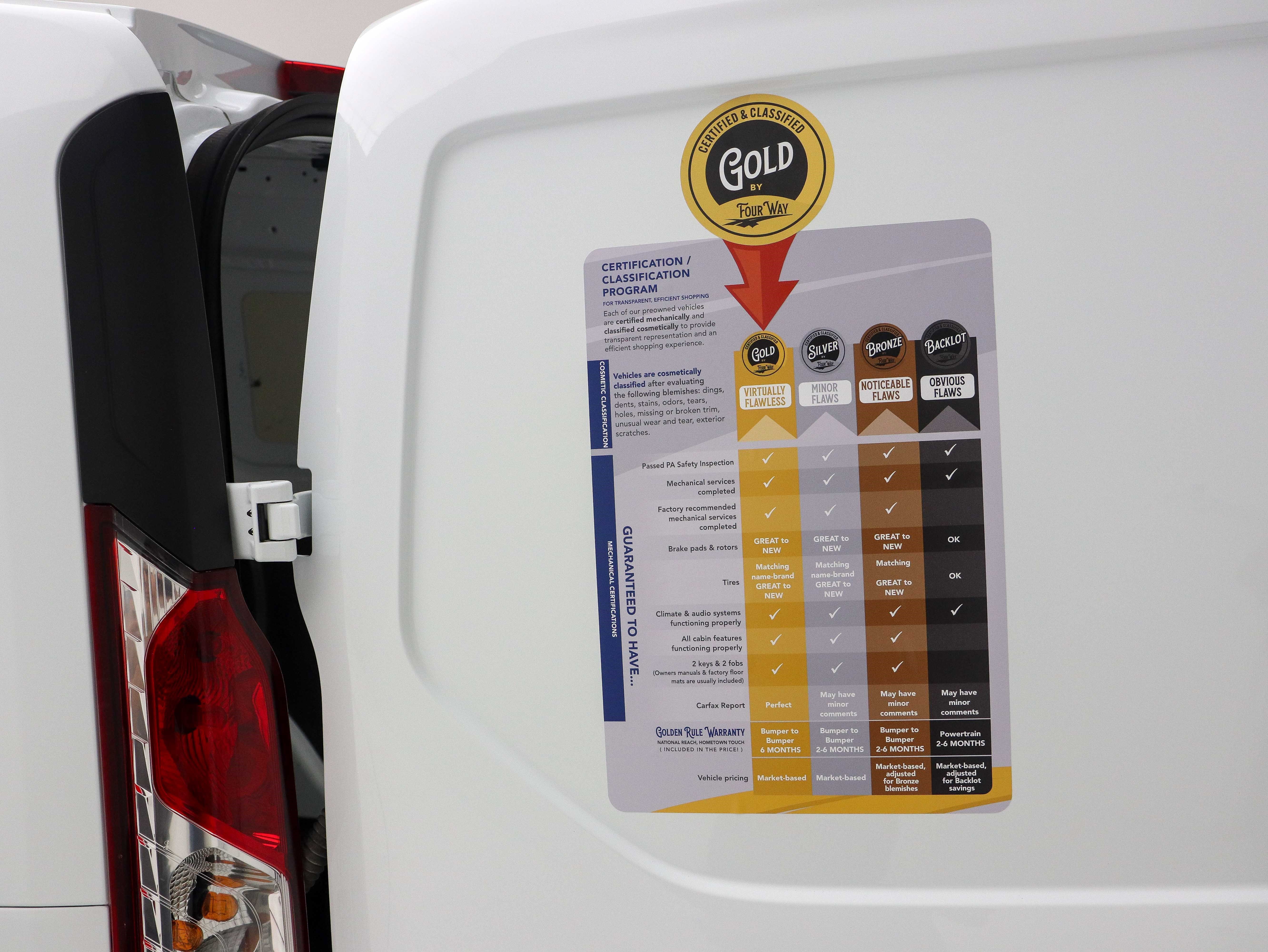 Used 2023 Ford Transit Connect XL FWD image 32