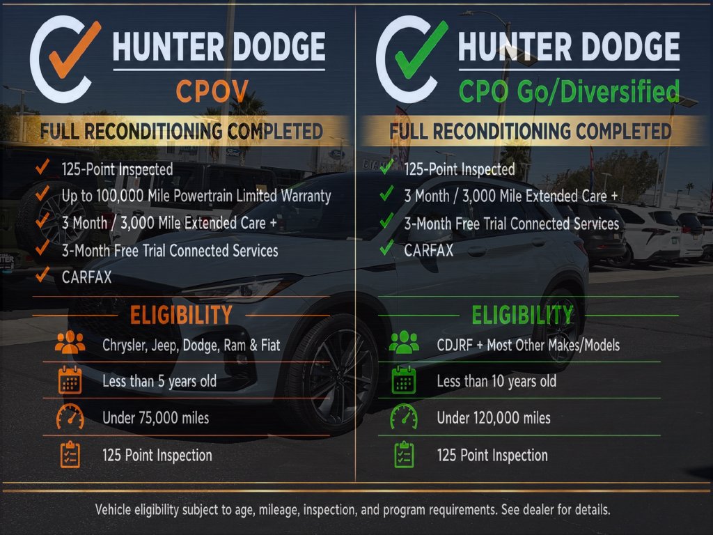 Used 2024 INFINITI QX50 Sport FWD image 2