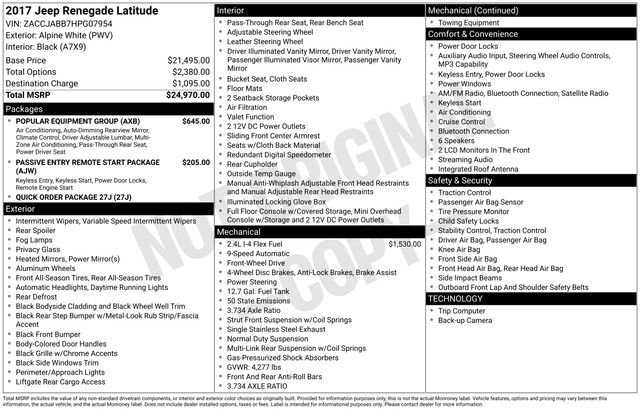 Used 2017 Jeep Renegade Latitude w/ Popular Equipment Group image 15