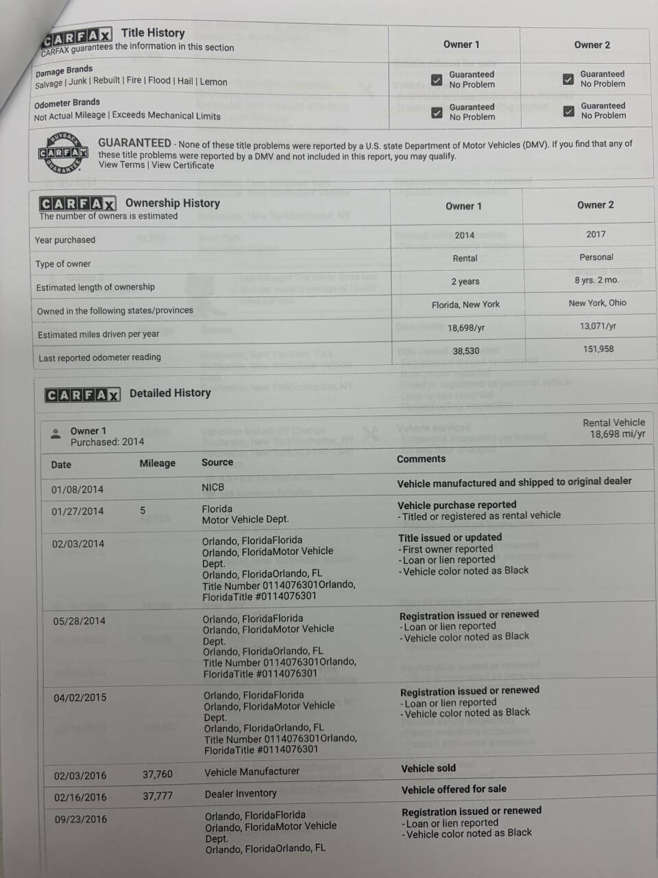 Used 2014 Toyota FJ Cruiser 2WD w/ Convenience Package image 5